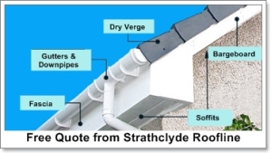 Roofline soffit fascia image